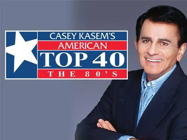 Sunday’s 80s at eight with Casey Kasem features October 15, 1983