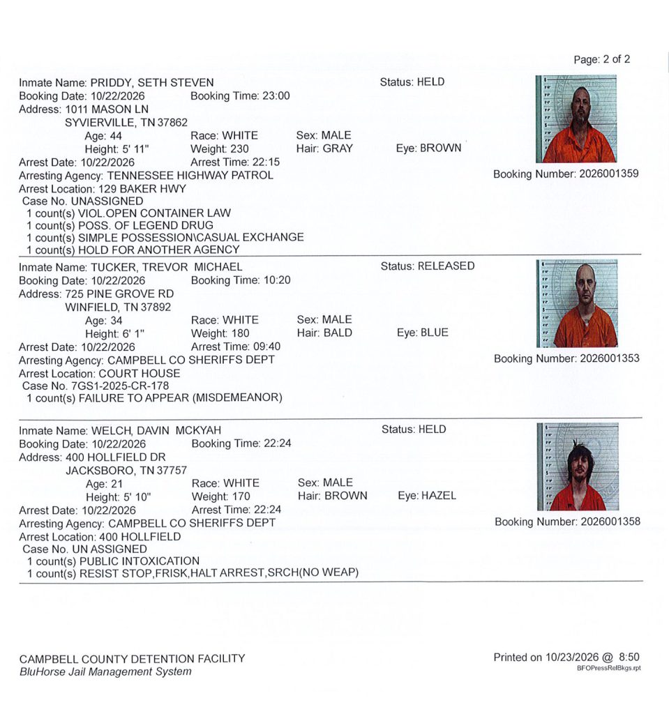 B.C. Bonding – WLAF Arrest Report; Seven Names, 10/23/2026 - WLAF